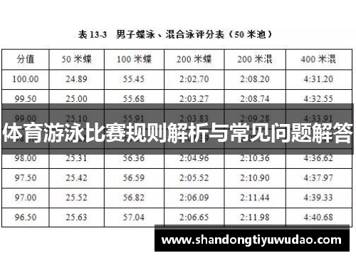 体育游泳比赛规则解析与常见问题解答