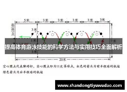 提高体育游泳技能的科学方法与实用技巧全面解析