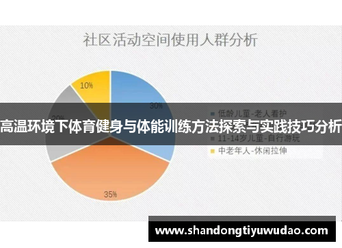高温环境下体育健身与体能训练方法探索与实践技巧分析