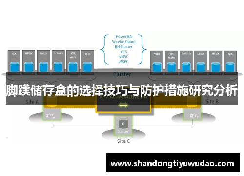 脚蹼储存盒的选择技巧与防护措施研究分析