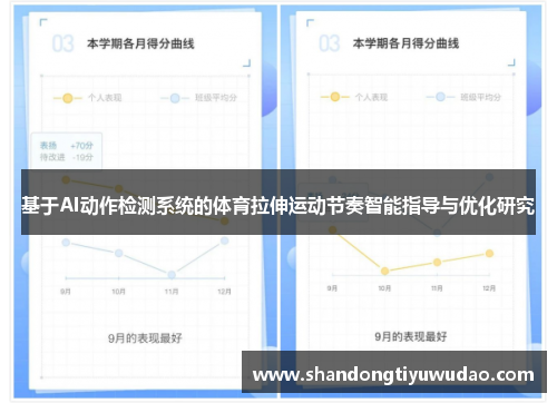 基于AI动作检测系统的体育拉伸运动节奏智能指导与优化研究