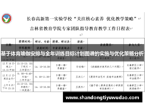 基于体育瑜伽安排与全年训练目标计划图谱的实施与优化策略分析