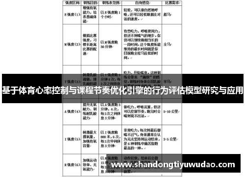 基于体育心率控制与课程节奏优化引擎的行为评估模型研究与应用