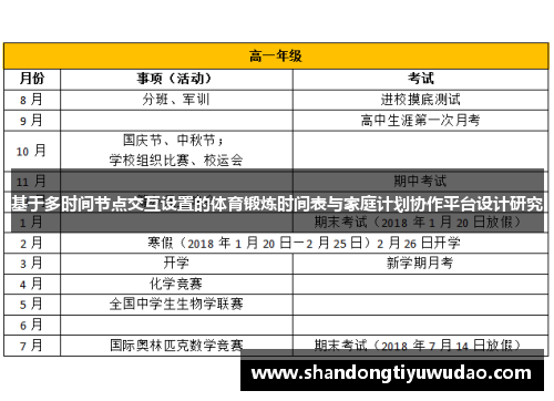 基于多时间节点交互设置的体育锻炼时间表与家庭计划协作平台设计研究
