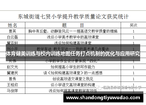 体育健美训练与校内训练地图任务打点机制的优化与应用研究
